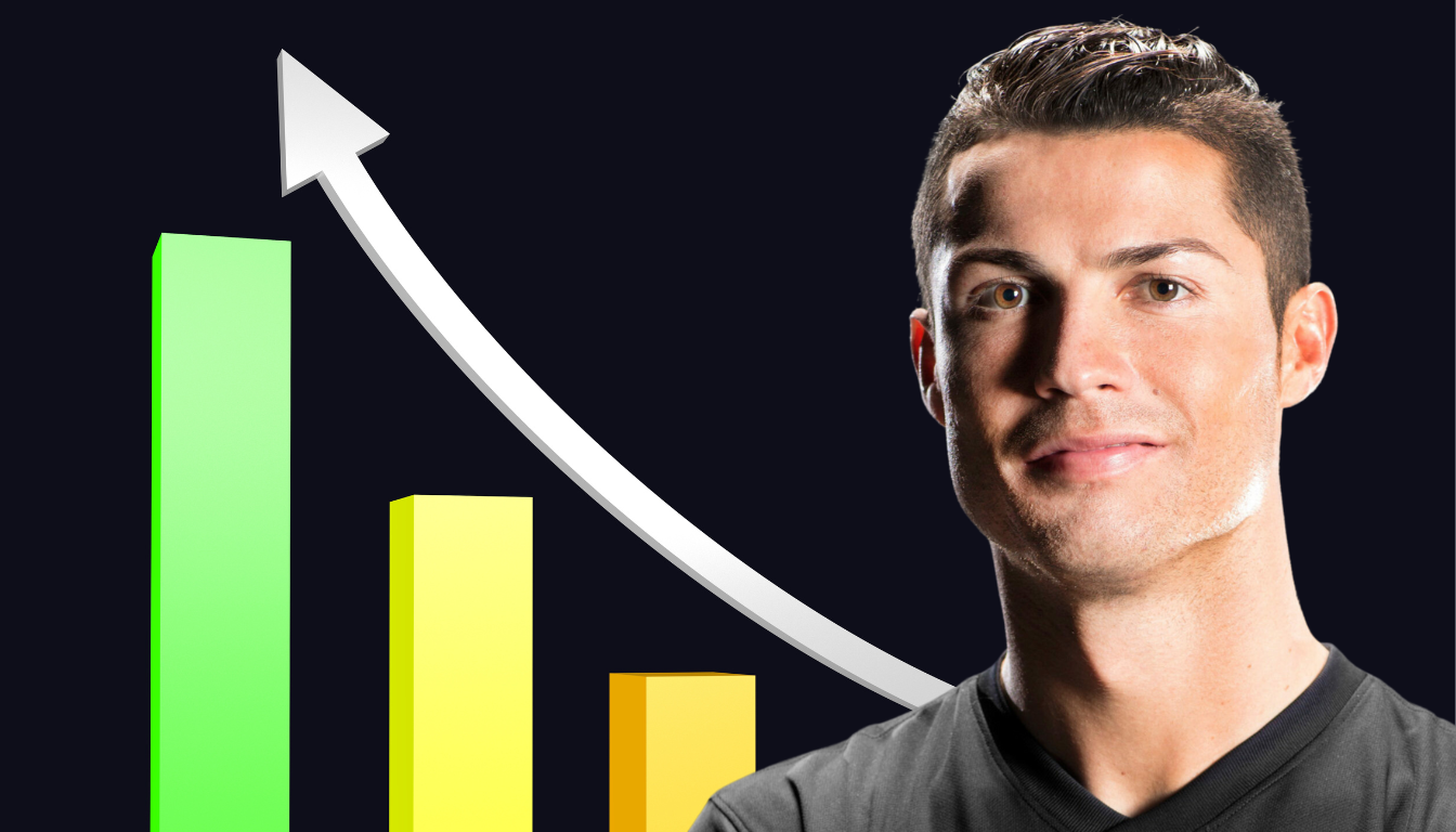 Cristiano Ronaldo’s Business Ventures and Investments